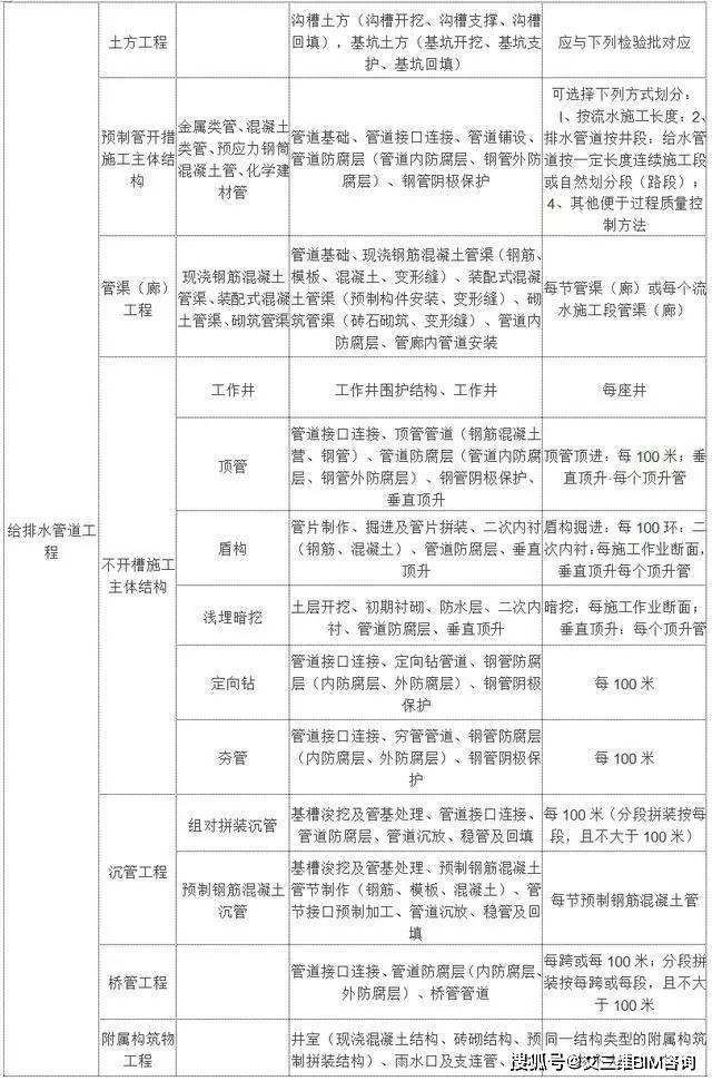 九龍縣級托養(yǎng)福利事業(yè)單位最新項(xiàng)目，托起幸福的明天希望