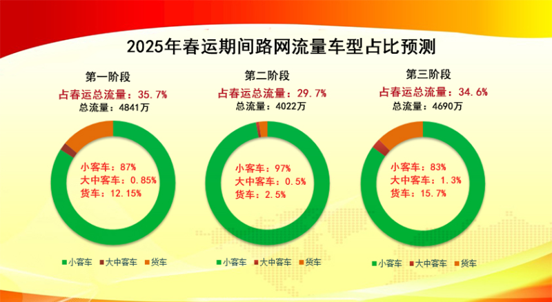 最新高速網(wǎng)發(fā)展及其數(shù)字化未來(lái)探索，影響與趨勢(shì)分析