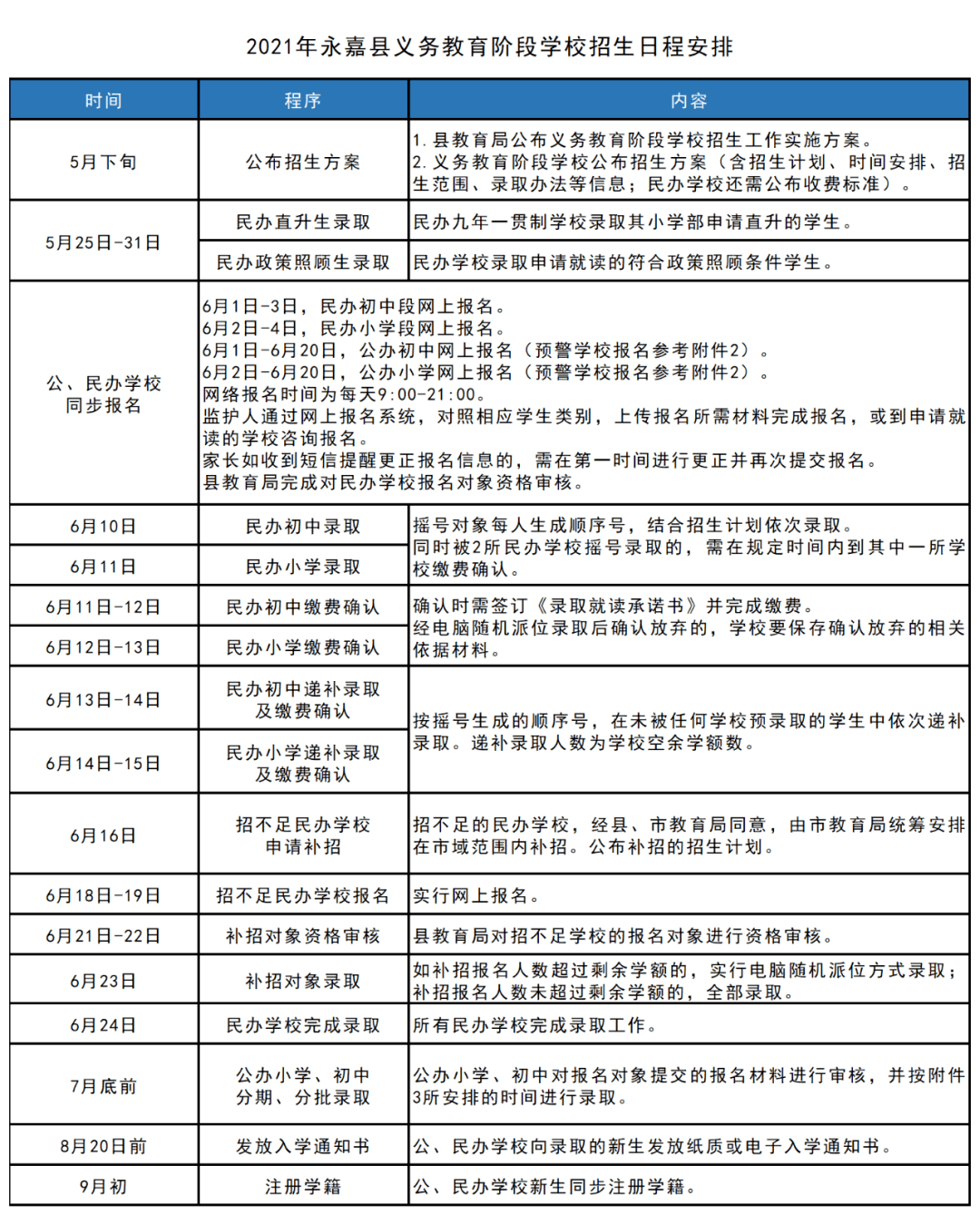 湯旺河區(qū)市場監(jiān)督管理局最新戰(zhàn)略發(fā)展規(guī)劃揭秘