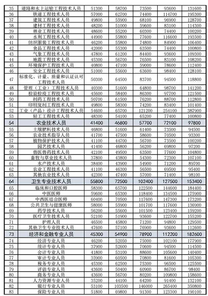 最新價格動態(tài)分析，市場趨勢及影響因素深度探討