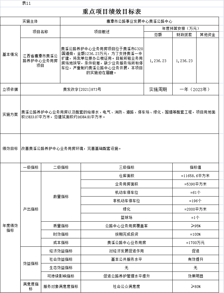 靜樂縣級公路維護(hù)監(jiān)理事業(yè)單位人事任命更新，最新動(dòng)態(tài)及任命名單