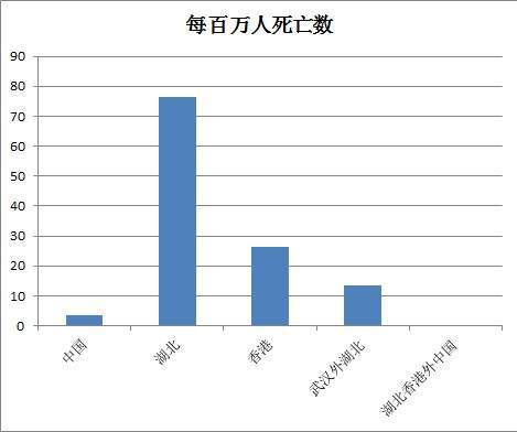 全球抗疫最新數(shù)據(jù)與應(yīng)對策略進展報告