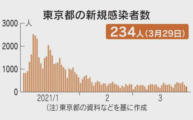 日本最新疫情挑戰(zhàn)與應(yīng)對策略