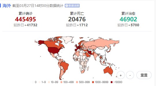 全球疫情最新動態(tài)及分析概覽