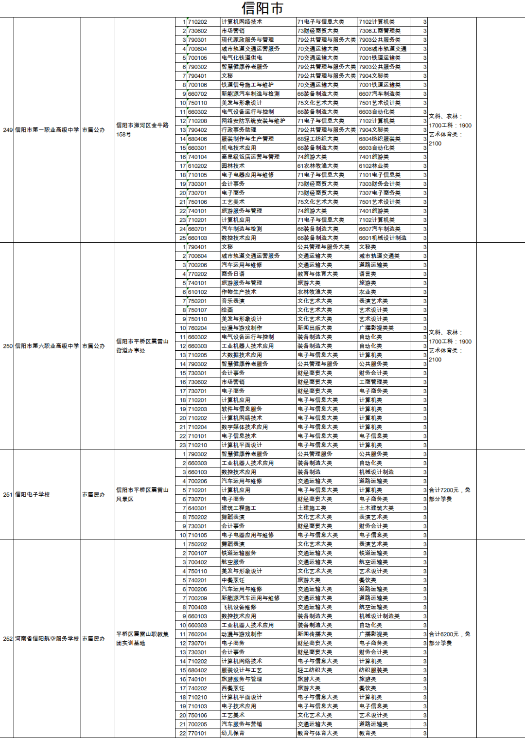 日土縣特殊教育事業(yè)單位最新發(fā)展規(guī)劃概覽