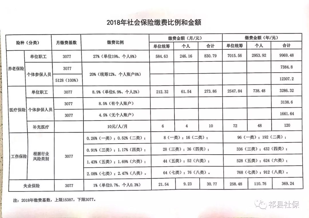 鶴山區(qū)級托養(yǎng)福利事業(yè)單位發(fā)展規(guī)劃最新動態(tài)