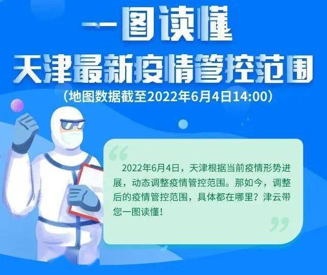 天津最新管控措施，城市管理與防疫工作緊密結(jié)合的策略