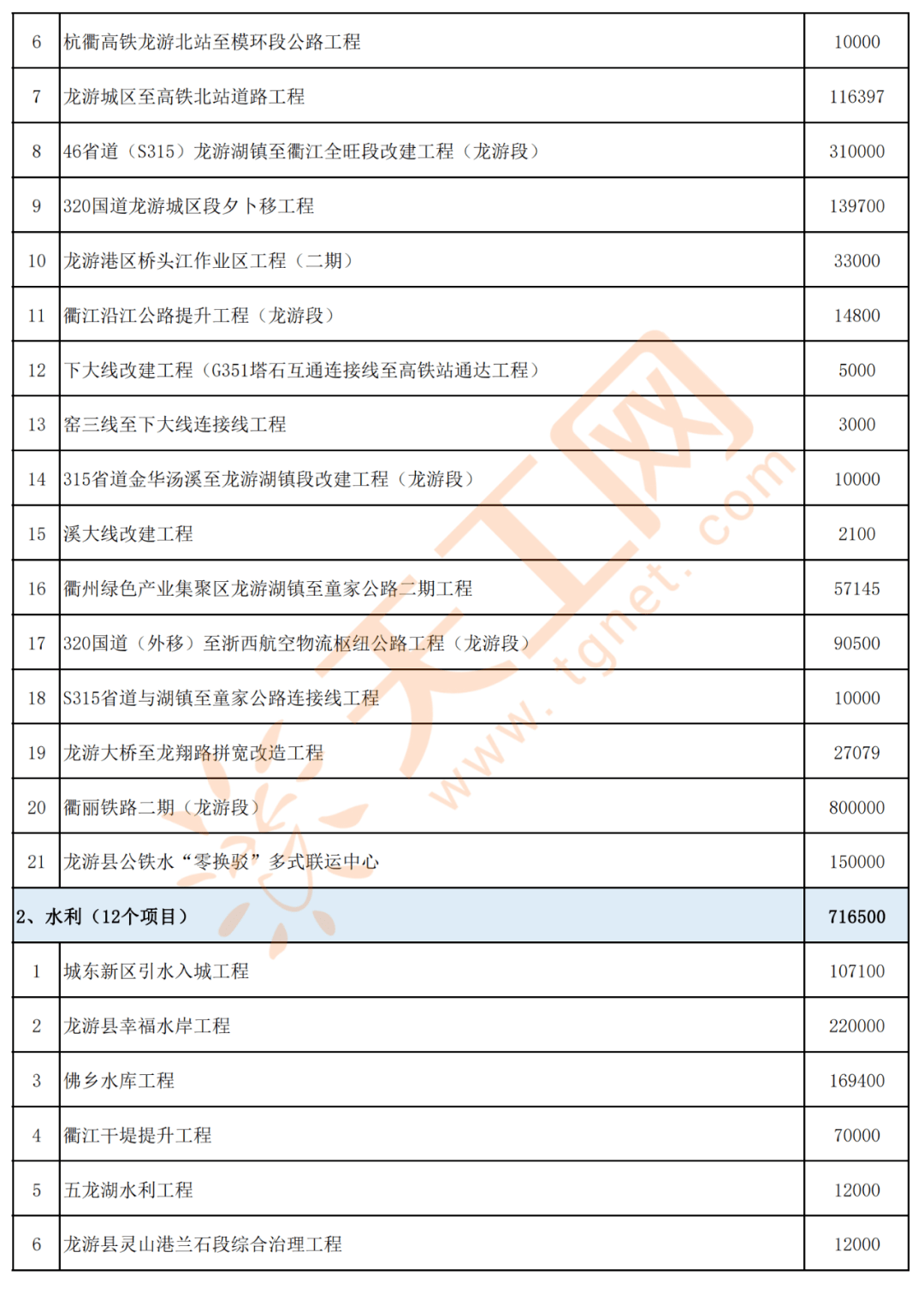 加查縣殯葬事業(yè)單位最新項(xiàng)目深度解析與探討