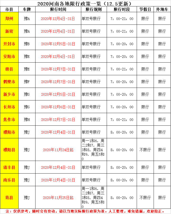 廢錫 第52頁