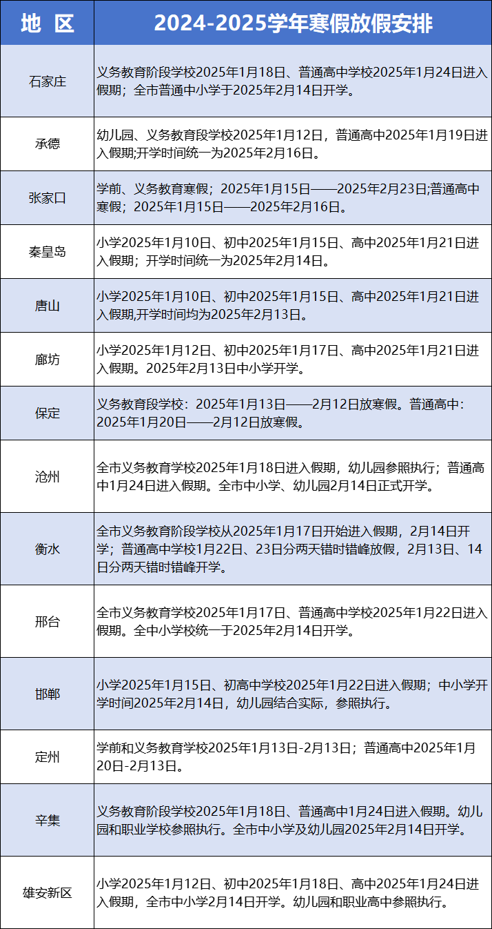 河北疫情最新放假情況分析，影響及應(yīng)對措施