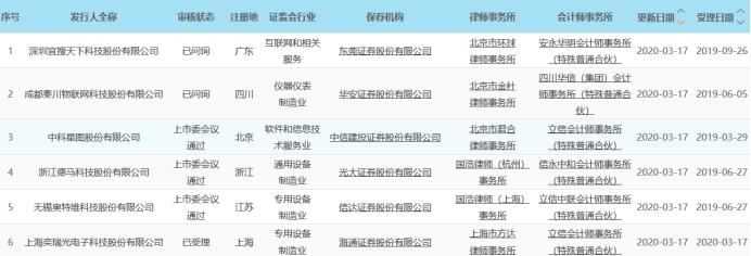 疫苗股最新資訊概覽，最新動(dòng)態(tài)與概覽全解析