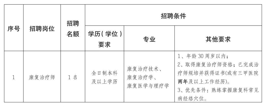 尼木縣康復(fù)事業(yè)單位最新招聘信息概覽，崗位、要求及申請(qǐng)指南一網(wǎng)打盡！