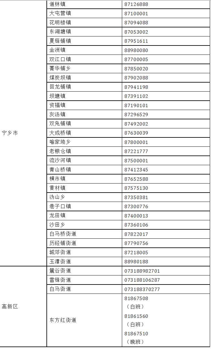 長沙最新病毒，了解、防范與應(yīng)對策略