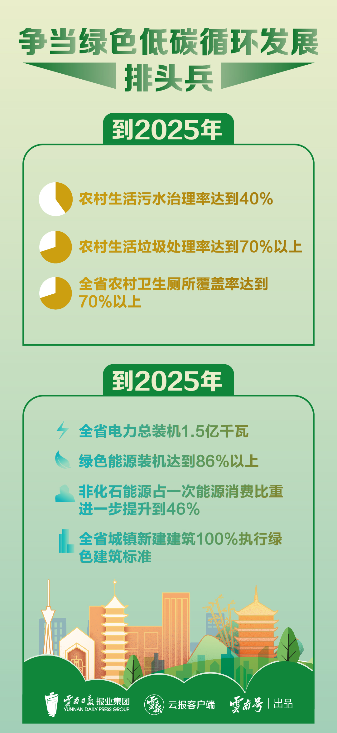 最新生態(tài)政策，引領(lǐng)可持續(xù)未來(lái)重塑的關(guān)鍵力量