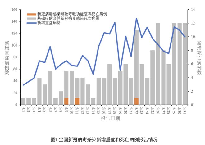 病毒最新趨勢，演變、挑戰(zhàn)及應(yīng)對(duì)策略分析