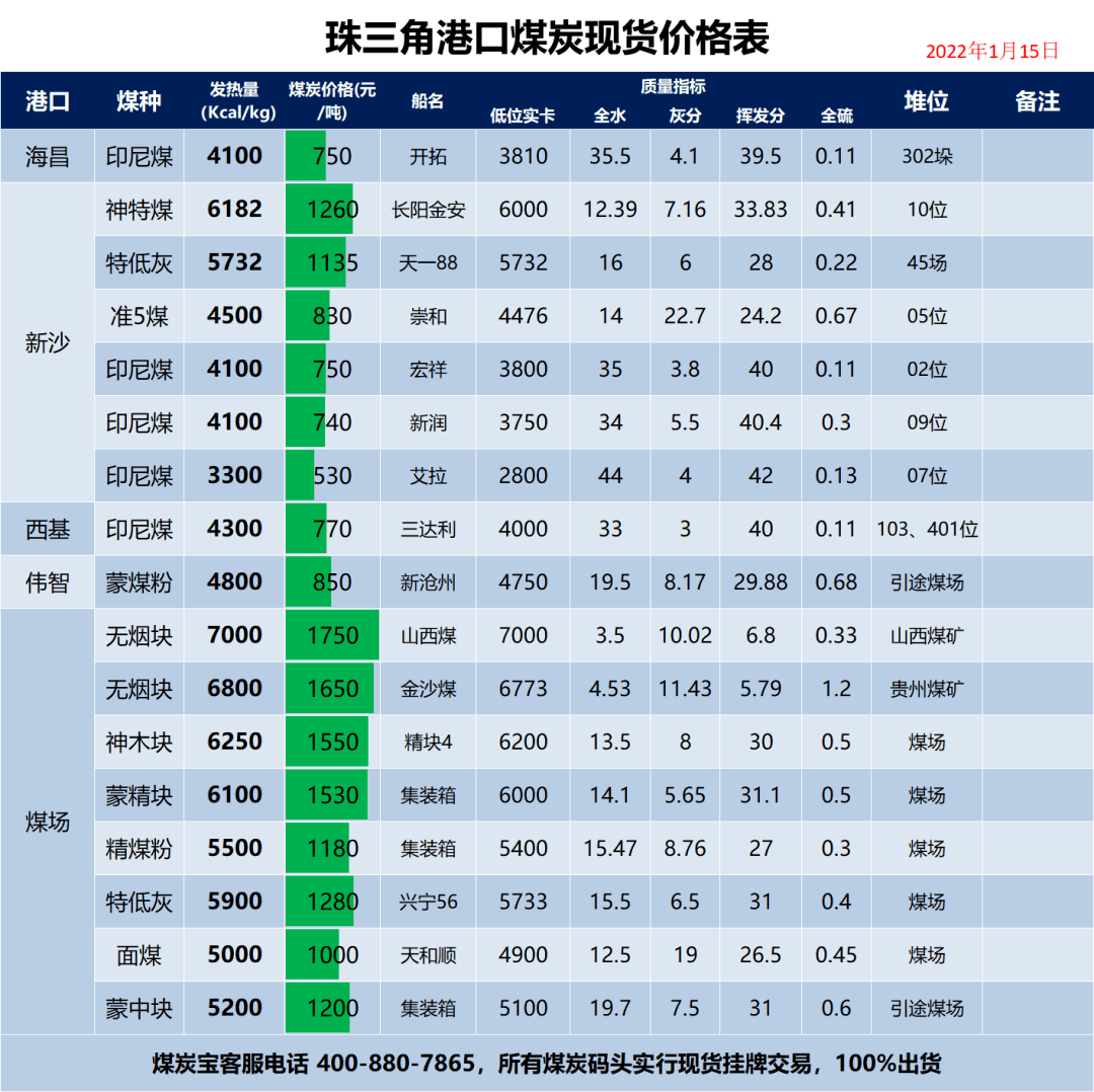 廢鋼 第38頁