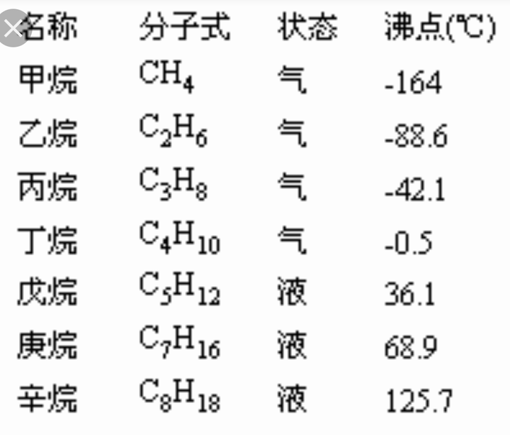 最新型沸點(diǎn)技術(shù)引領(lǐng)工業(yè)革命的嶄新篇章