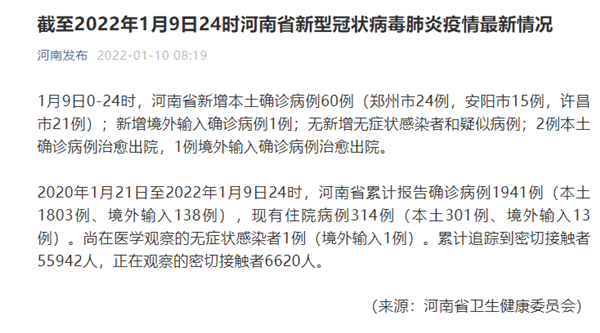 河南肺炎最新確診情況報(bào)告更新