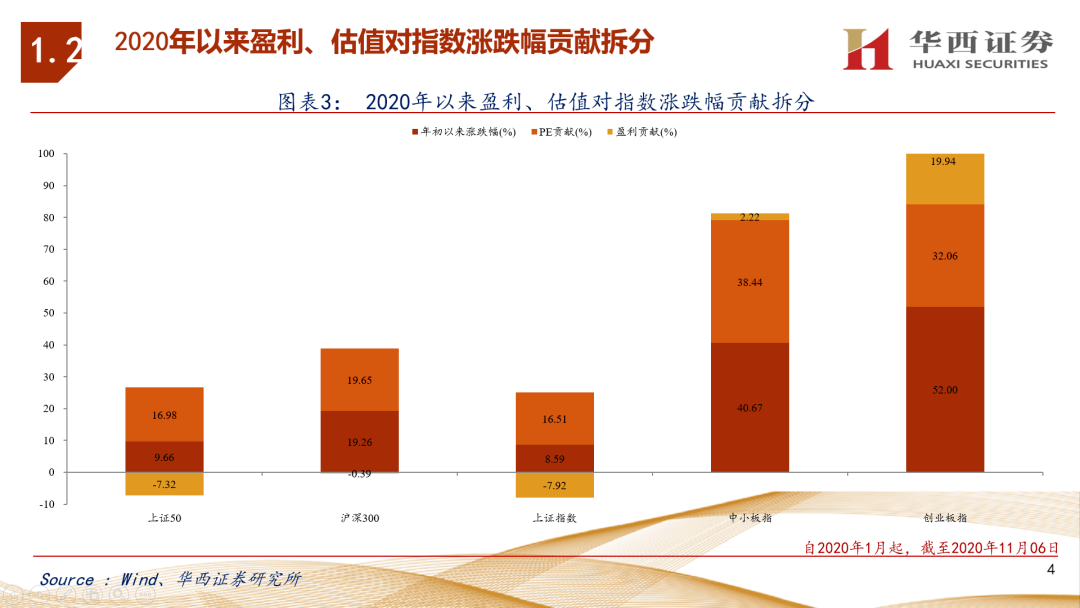 最新A股研究綜述，趨勢、機(jī)遇與挑戰(zhàn)深度探討