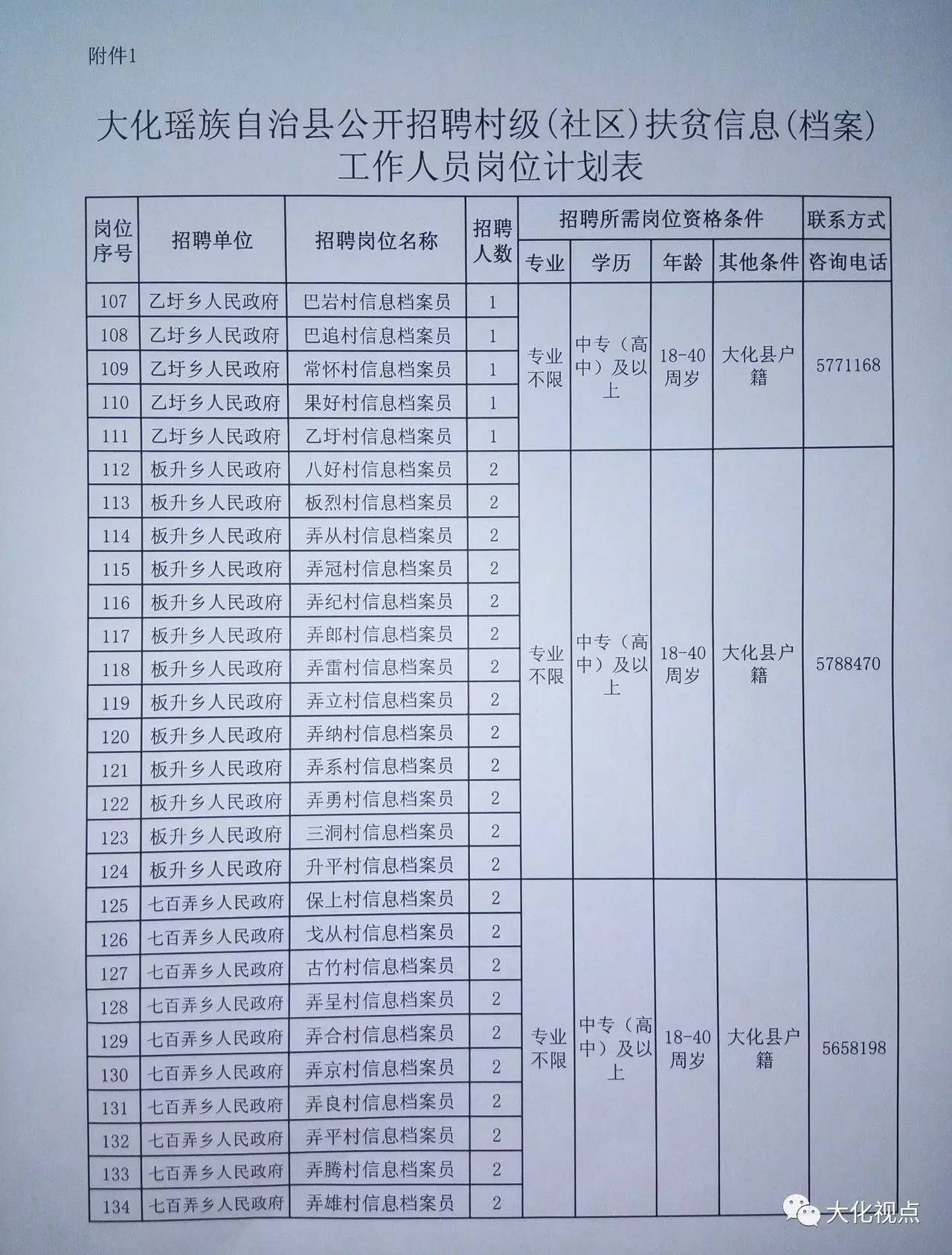 漳浦縣級托養(yǎng)福利事業(yè)單位最新項目探究與分析