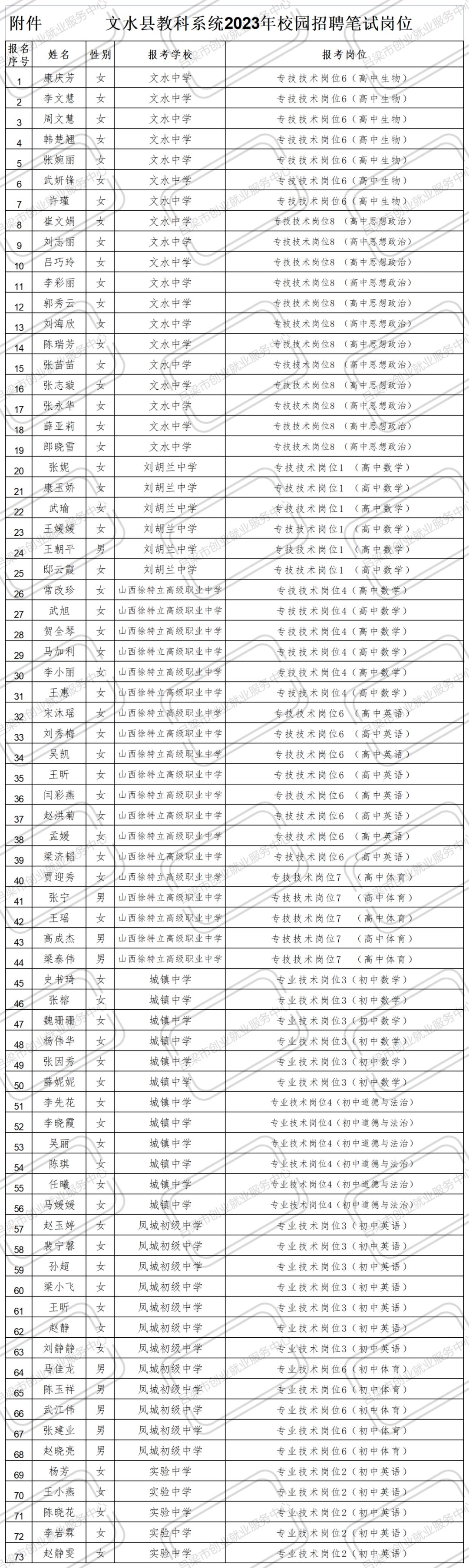 廢鋼 第33頁