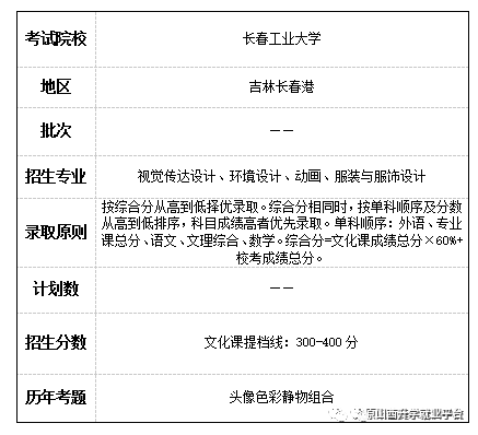 最新?？挤桨?，重塑教育評估體系的核心要素