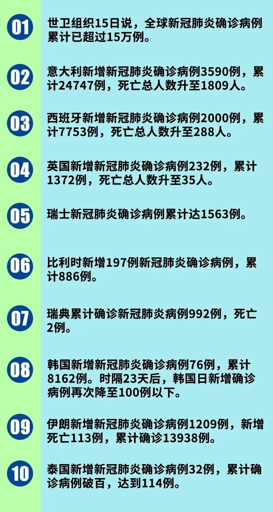 全球疫情最新動態(tài)，挑戰(zhàn)與希望并存的發(fā)展之路