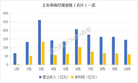 券商最新分析報告，市場趨勢與行業(yè)前景深度解讀