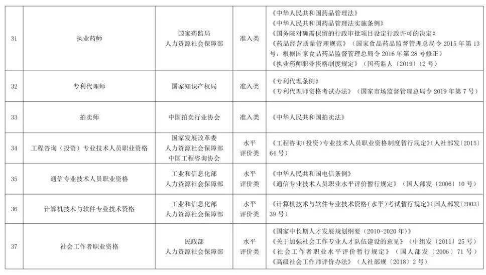 最新國家職業(yè)探索與未來展望，未來趨勢及挑戰(zhàn)分析