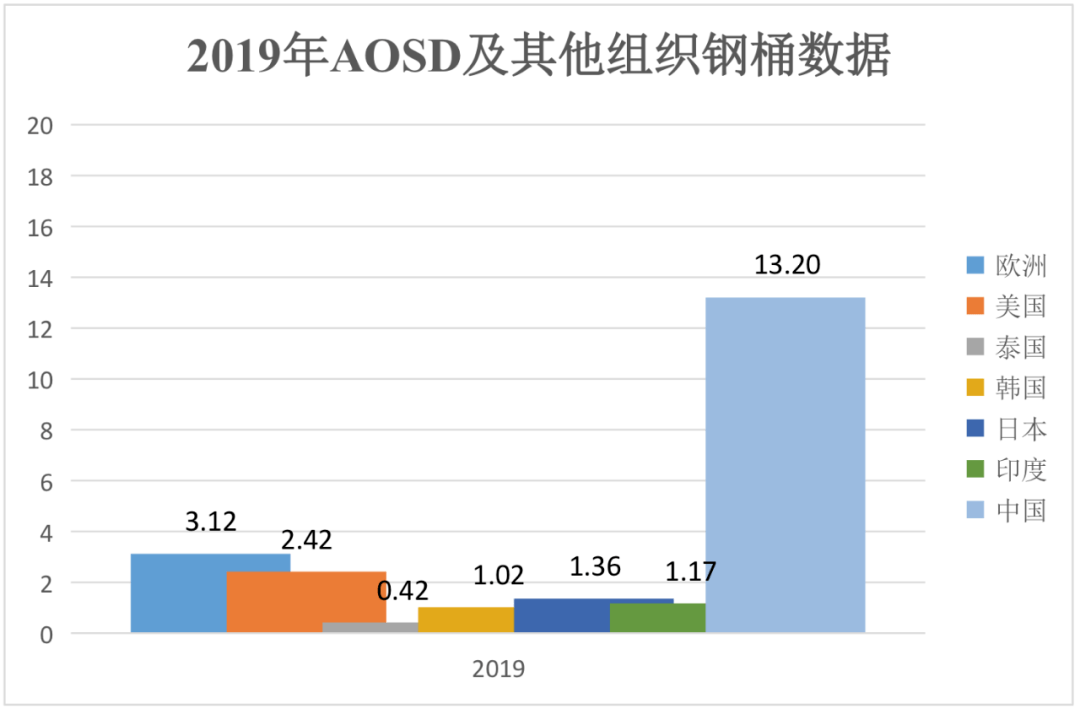 韓國疫情最新統(tǒng)計(jì)報(bào)告，全面分析當(dāng)前形勢與應(yīng)對策略揭秘