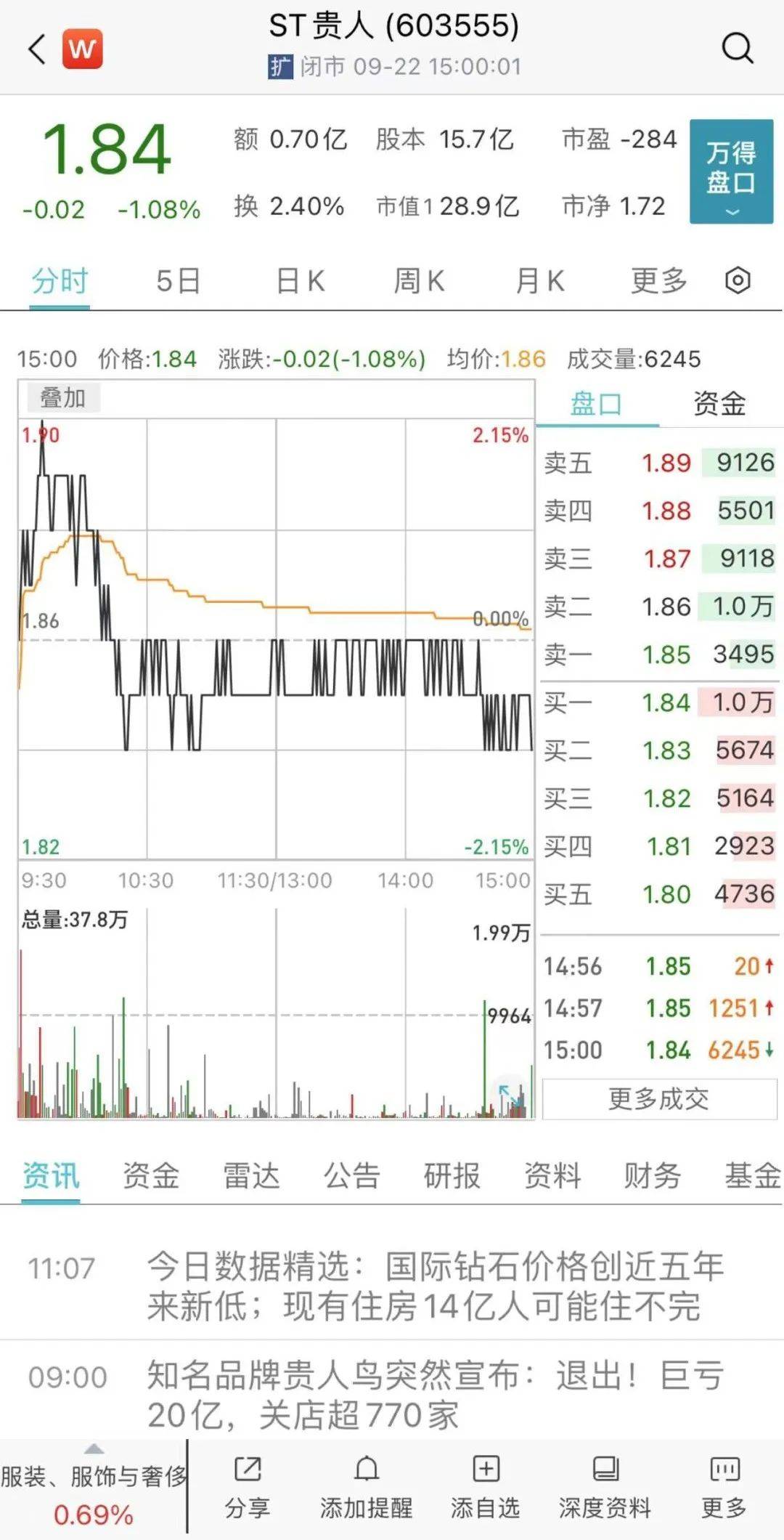 貴人通最新行情深度解析與趨勢展望