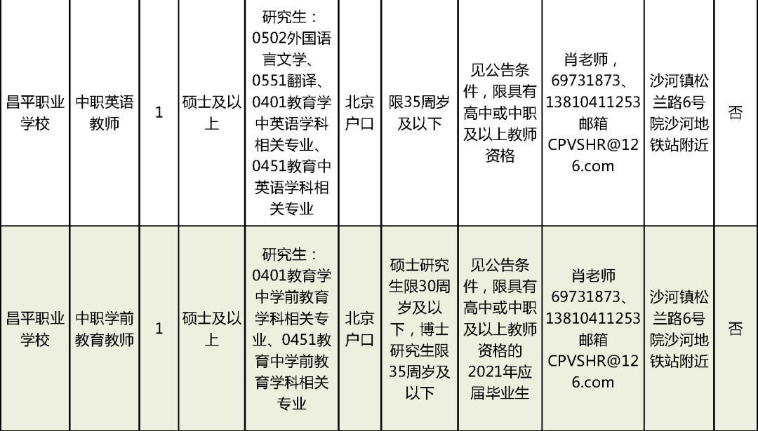 霍城縣級托養(yǎng)福利事業(yè)單位招聘啟事，最新職位概覽與概述