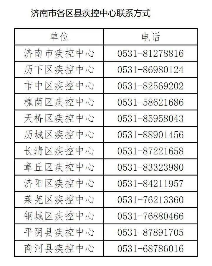 濟(jì)南最新三例疫情，城市應(yīng)對(duì)挑戰(zhàn)與措施