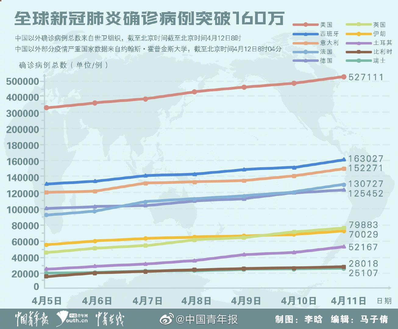 新冠最新突破，科學(xué)研究的進(jìn)展與希望之光閃現(xiàn)