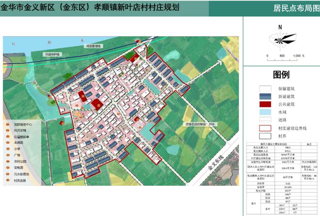 史家店村委會最新發(fā)展規(guī)劃揭秘