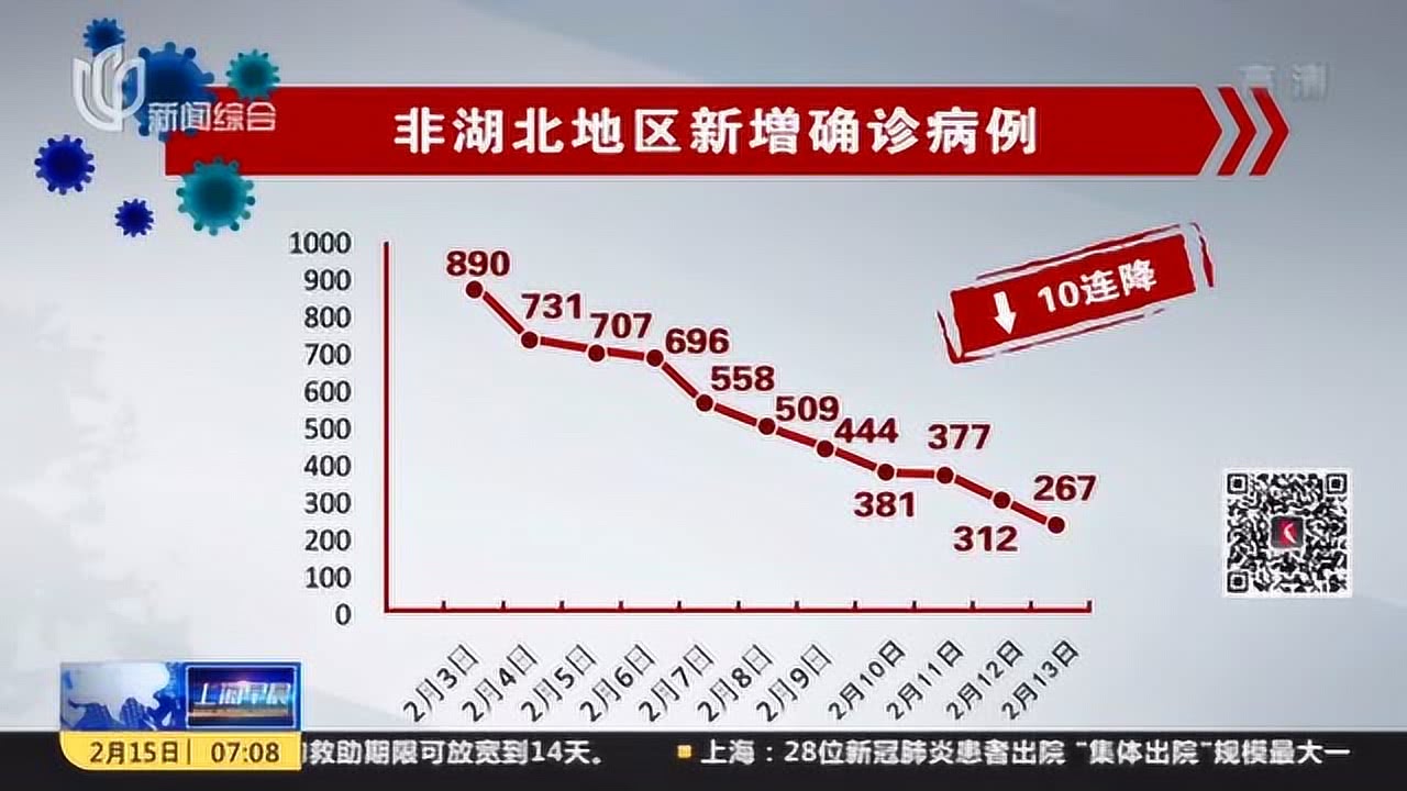 新疆最新疫情數(shù)據(jù)及其防控狀況分析