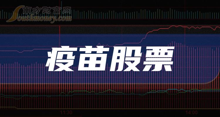 疫苗最新股票，市場(chǎng)趨勢(shì)與投資機(jī)遇深度解析