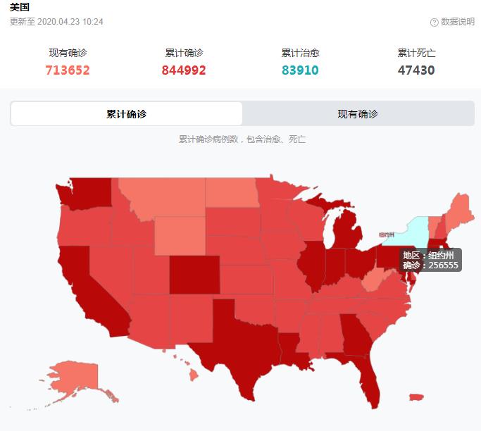 最新美國疫情實時更新與報告概況