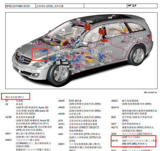 最新汽車修復技術引領未來維護革新，打造車輛重生之路