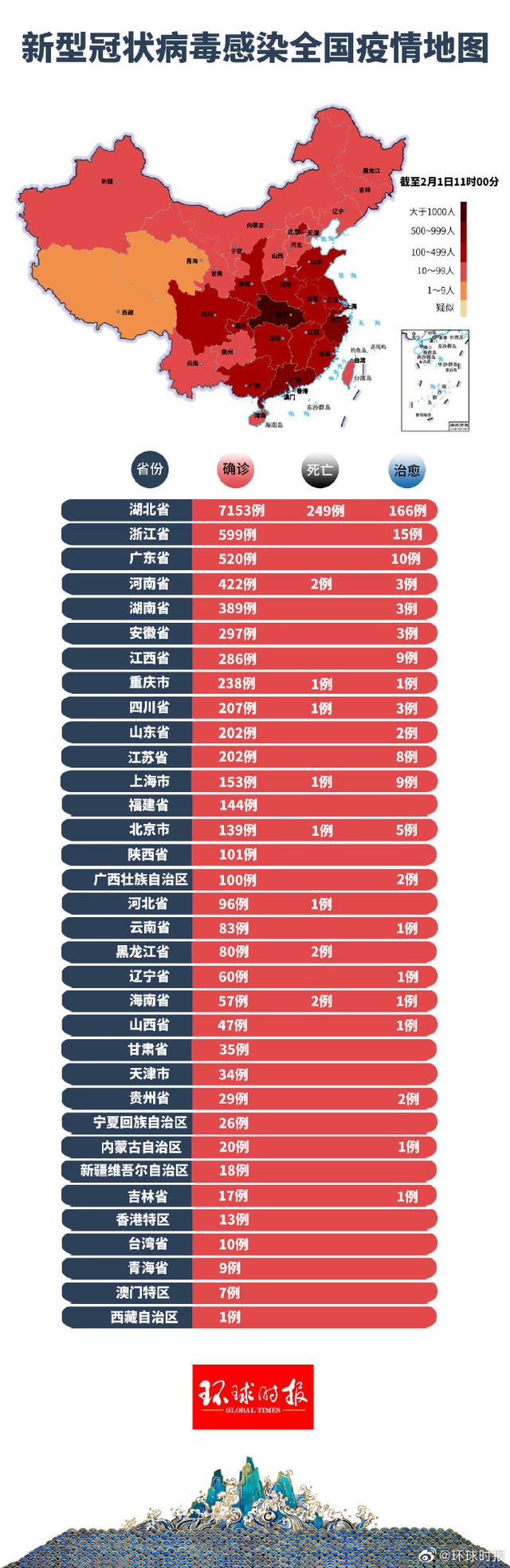 今日疫情最新動態(tài)分析與地點更新