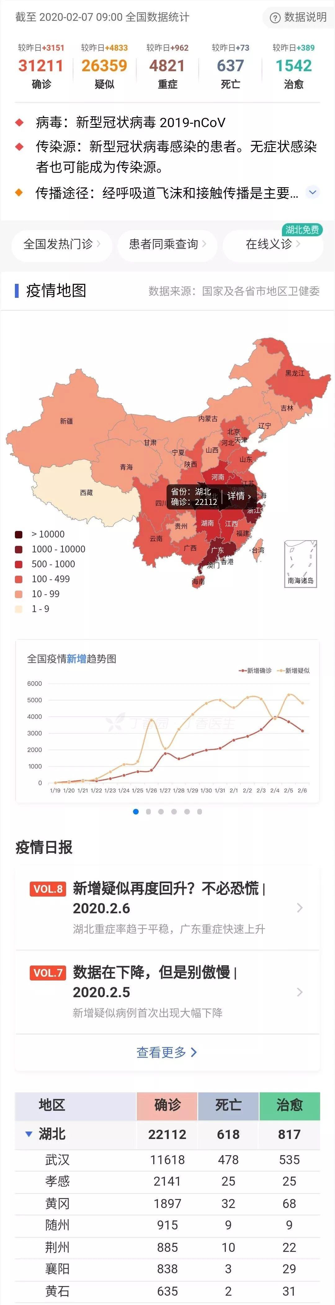 全球疫情防控最新信息及應對策略與前景展望