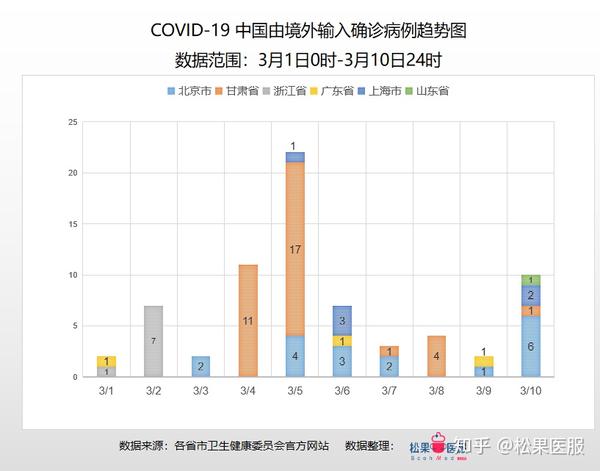 全球抗疫態(tài)勢更新，最新數(shù)據(jù)、全球態(tài)勢與應(yīng)對策略