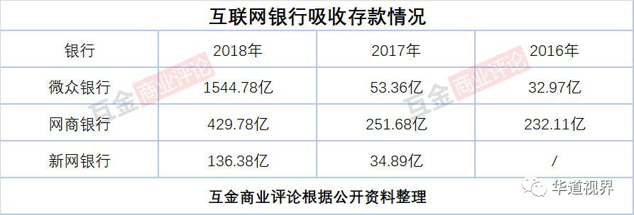 微貸最新兌付進(jìn)展，重塑行業(yè)信心，推動金融創(chuàng)新步伐不停歇