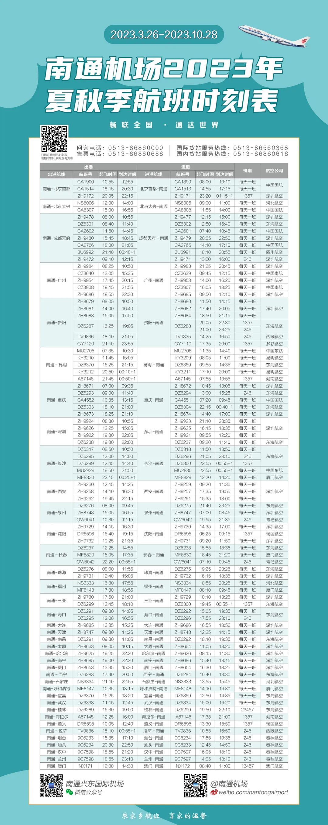 全球最新航班表及航空運輸動態(tài)更新