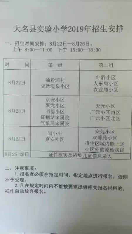 大名縣初中最新招聘信息詳解及申請(qǐng)指南