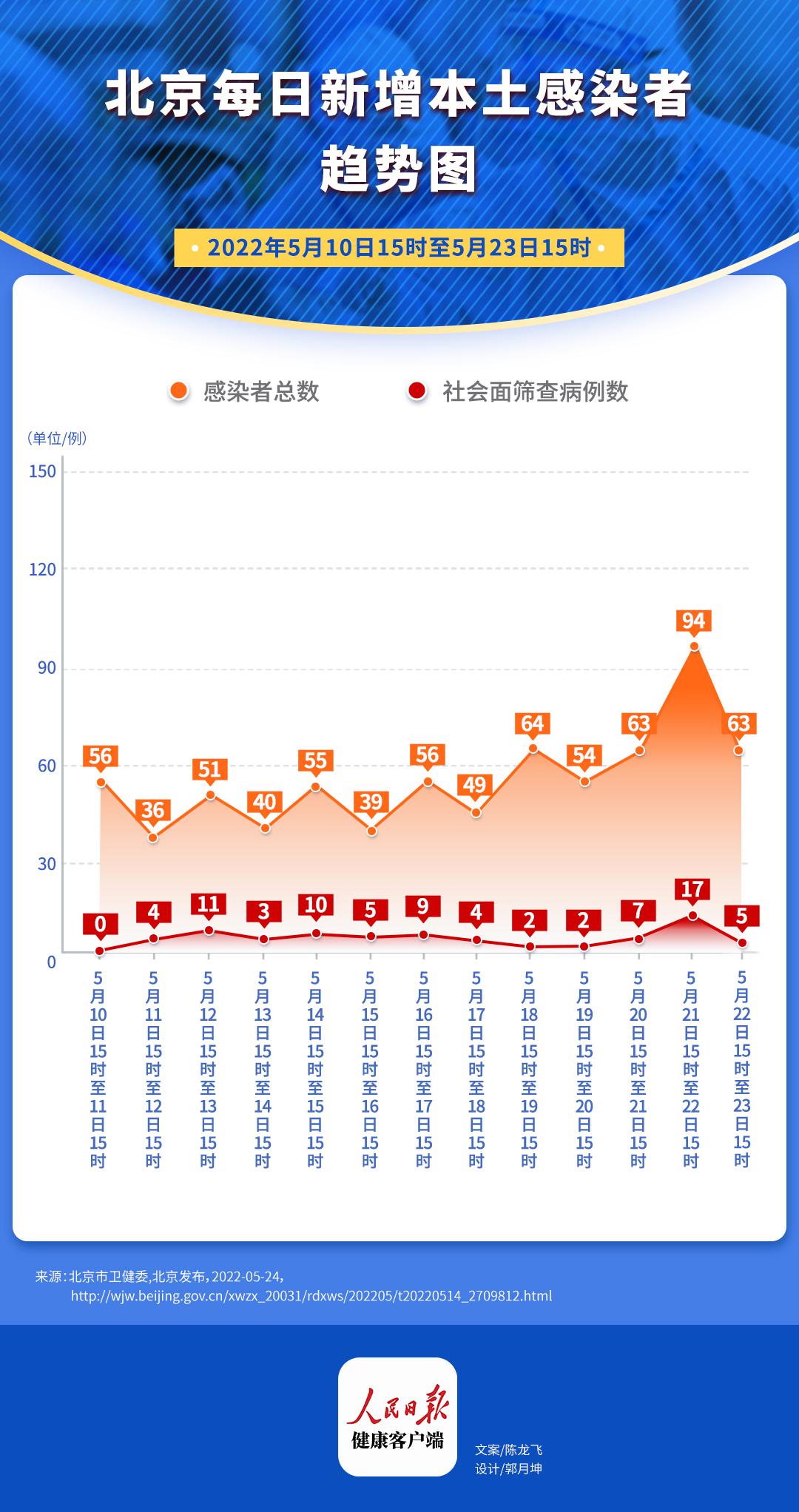 北京疫情最新動態(tài)，全面防控與積極應(yīng)對